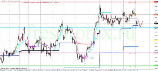 forex-trading-11032014-2.png