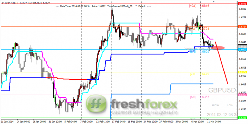 forex-trading-12032014-2.png