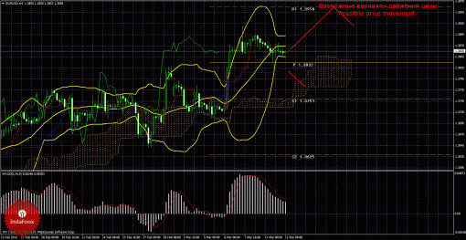 forex-trade-12032014-1.gif