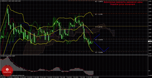 forex-trade-12032014-2.gif