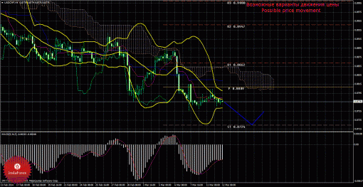 forex-trade-12032014-3.gif