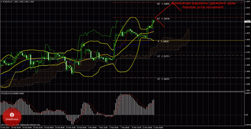 forex-trade-13032014-1.gif