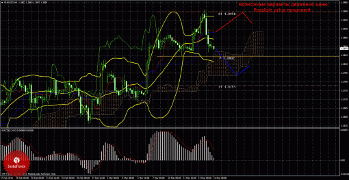 forex-trade-14032014-1.gif