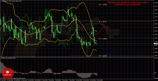 forex-trade-14032014-2.gif
