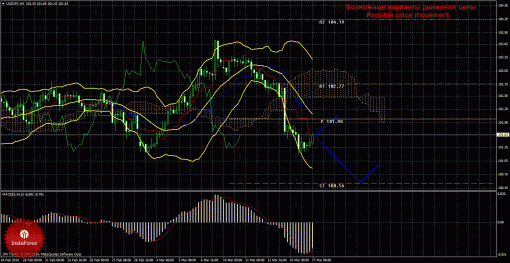 forex-trade-17032014-4.gif
