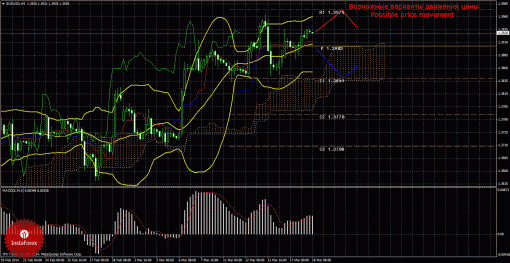 forex-trade-18032014-1.gif