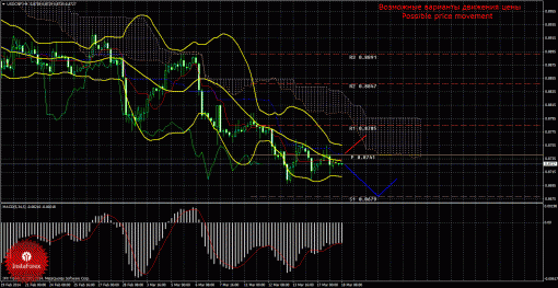 forex-trade-18032014-3.gif