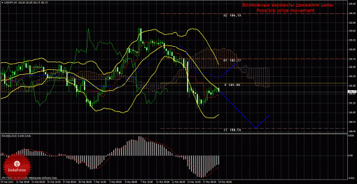 forex-trade-18032014-4.gif