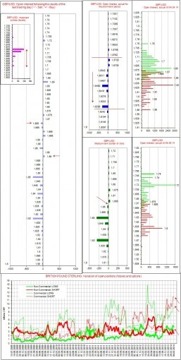 gbpusd-18032014.jpg