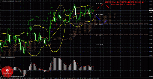 forex-trade-19032014-1.gif