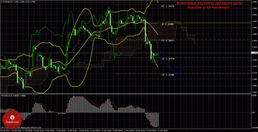 forex-trade-21032014-1.gif