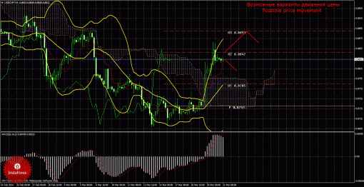 forex-trade-21032014-3.gif