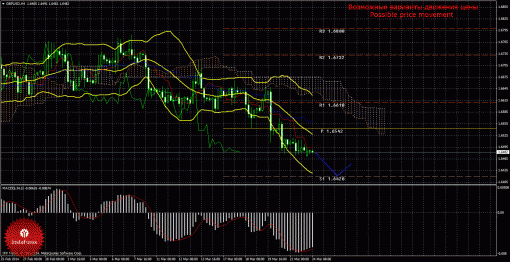 forex-trade-24032014-2.gif