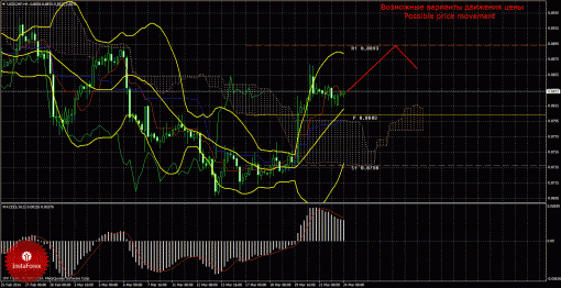 forex-trade-24032014-3.gif