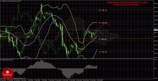 forex-trade-24032014-4.gif