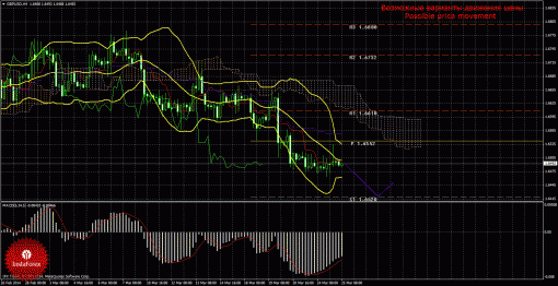 forex-trade-25032014-2.gif