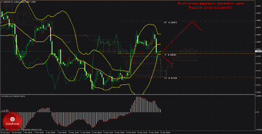 forex-trade-25032014-3.gif