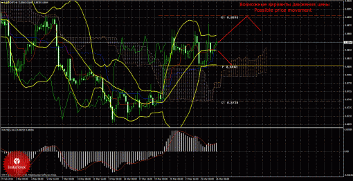 forex-trade-26032014-3.gif