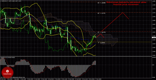 forex-trade-27032014-2.gif