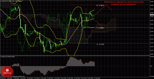 forex-trade-27032014-3.gif
