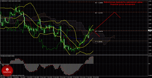 forex-trade-28032014-2.gif