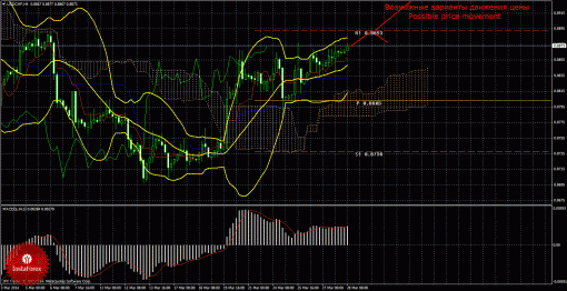 forex-trade-28032014-3.gif