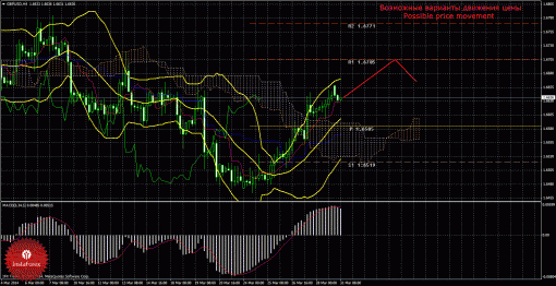 forex-trade-31032014-2.gif