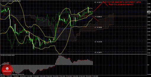 forex-trade-31032014-3.gif