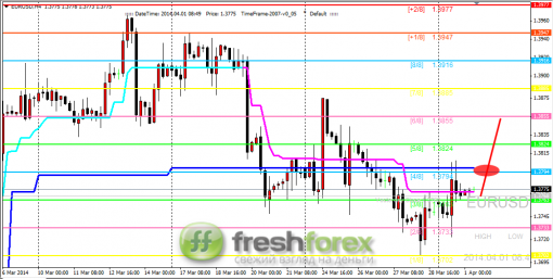 forex-trading-01042014-1.png