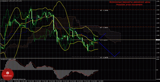 forex-trade-01042014-1.gif