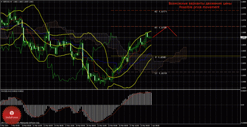 forex-trade-01042014-2.gif