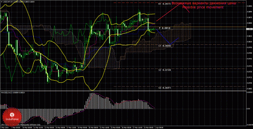 forex-trade-01042014-3.gif