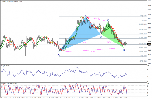 gold-silver-01042014-2.png
