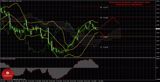 forex-trade-02042014-2.gif