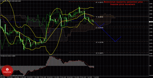 forex-trade-02042014-3.gif