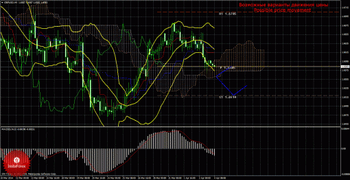 forex-trade-04042014-2.gif