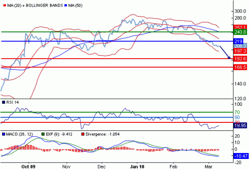 ZS1INR100309.GIF