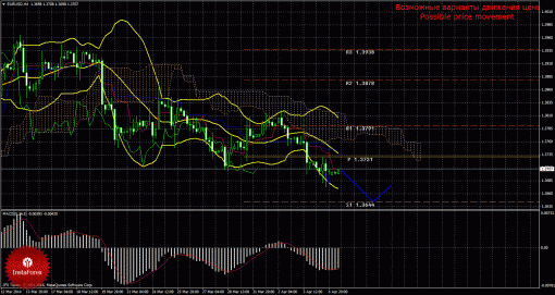 forex-trade-07042014-1.gif