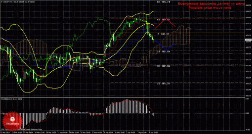 forex-trade-07042014-4.gif