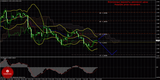 forex-trade-08042014-1.gif