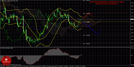forex-trade-08042014-2.gif