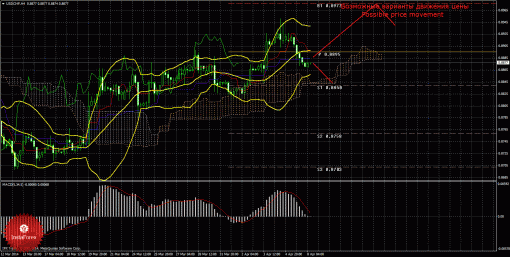 forex-trade-08042014-3.gif