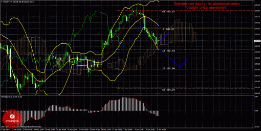 forex-trade-08042014-4.gif