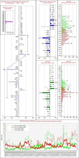 gbpusd-08042014.jpg