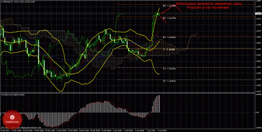 forex-trade-09042014-2.gif
