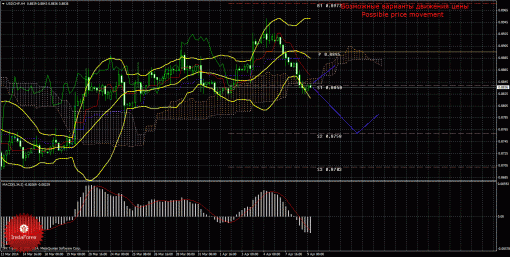 forex-trade-09042014-3.gif