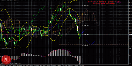forex-trade-09042014-4.gif