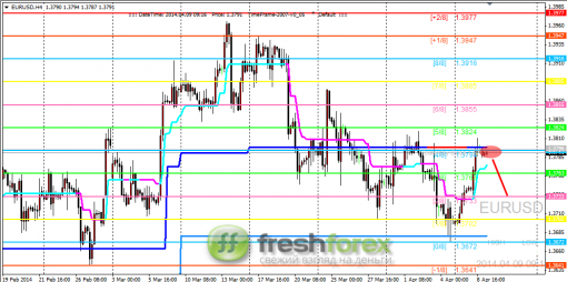 forex-trading-09042014-1.png