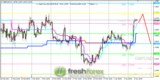 forex-trading-09042014-2.png