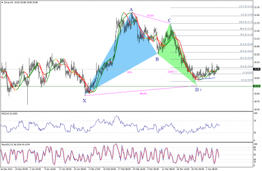 gold-silver-09042014-2.png